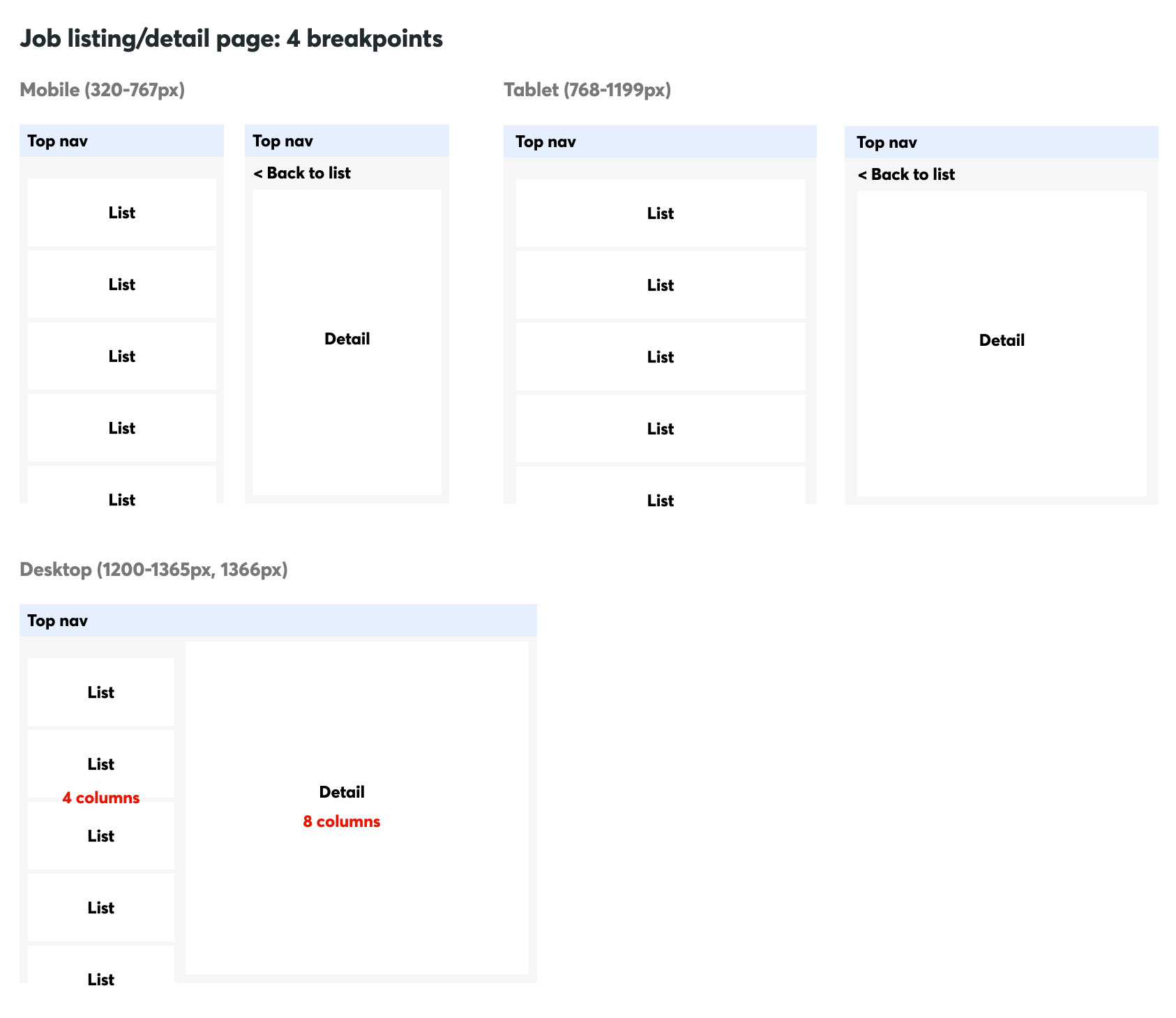 Candidate_web_MVP_wireframe